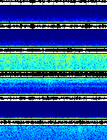Spectrogram for Three Sisters at 2025/10/12 08:00 GMT+0