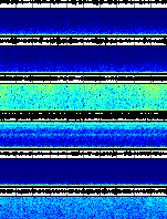 Spectrogram for Three Sisters at 2025/10/12 08:10 GMT+0