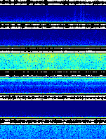 Spectrogram for Three Sisters at 2025/10/12 08:20 GMT+0