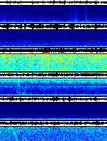 Spectrogram for Three Sisters at 2025/10/12 08:30 GMT+0