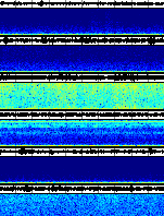 Spectrogram for Three Sisters at 2025/10/12 08:40 GMT+0