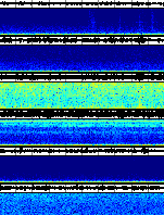 Spectrogram for Three Sisters at 2025/10/12 08:50 GMT+0