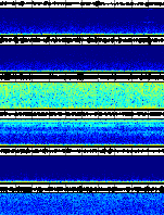 Spectrogram for Three Sisters at 2025/10/12 09:10 GMT+0