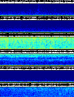 Spectrogram for Three Sisters at 2025/10/12 09:20 GMT+0