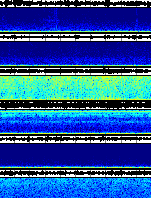 Spectrogram for Three Sisters at 2025/10/12 09:30 GMT+0