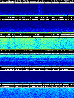 Spectrogram for Three Sisters at 2025/10/12 09:40 GMT+0
