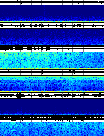 Spectrogram for Three Sisters at 2025/10/12 09:50 GMT+0