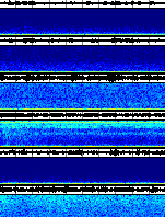 Spectrogram for Three Sisters at 2025/10/12 10:10 GMT+0