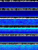 Spectrogram for Three Sisters at 2025/10/12 10:50 GMT+0