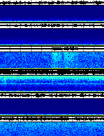 Spectrogram for Three Sisters at 2025/10/12 11:00 GMT+0