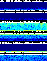 Spectrogram for Three Sisters at 2025/10/12 11:40 GMT+0