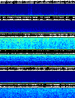 Spectrogram for Three Sisters at 2025/10/12 12:00 GMT+0