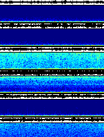 Spectrogram for Three Sisters at 2025/10/12 12:20 GMT+0