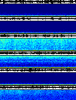 Spectrogram for Three Sisters at 2025/10/12 12:30 GMT+0