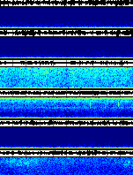 Spectrogram for Three Sisters at 2025/10/12 12:40 GMT+0