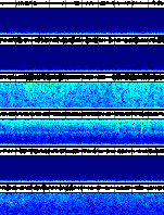 Spectrogram for Three Sisters at 2025/10/12 12:50 GMT+0