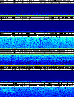 Spectrogram for Three Sisters at 2025/10/12 13:00 GMT+0