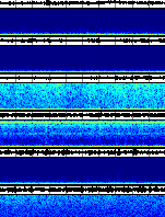 Spectrogram for Three Sisters at 2025/10/12 13:10 GMT+0