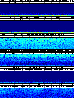 Spectrogram for Three Sisters at 2025/10/12 13:20 GMT+0