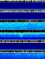 Spectrogram for Three Sisters at 2025/10/12 13:40 GMT+0