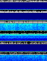 Spectrogram for Three Sisters at 2025/10/12 13:50 GMT+0