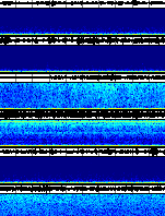Spectrogram for Three Sisters at 2025/10/12 14:20 GMT+0