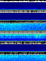 Spectrogram for Three Sisters at 2025/10/12 14:40 GMT+0