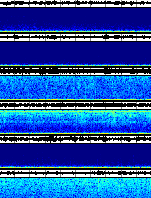 Spectrogram for Three Sisters at 2025/10/12 14:50 GMT+0