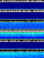Spectrogram for Three Sisters at 2025/10/12 15:00 GMT+0