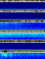Spectrogram for Three Sisters at 2025/10/12 15:20 GMT+0