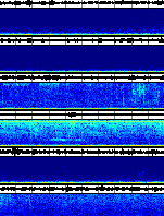 Spectrogram for Three Sisters at 2025/10/12 15:40 GMT+0