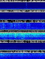 Spectrogram for Three Sisters at 2025/10/12 15:50 GMT+0