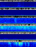 Spectrogram for Three Sisters at 2025/12/15 00:10 GMT+0