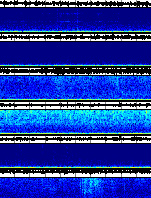 Spectrogram for Three Sisters at 2025/12/15 00:30 GMT+0
