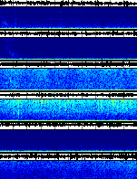 Spectrogram for Three Sisters at 2025/12/15 01:00 GMT+0