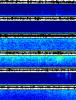 Spectrogram for Three Sisters at 2025/12/15 01:20 GMT+0