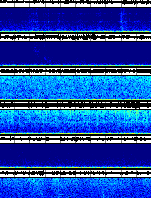 Spectrogram for Three Sisters at 2025/12/15 01:50 GMT+0