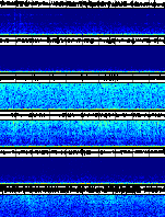 Spectrogram for Three Sisters at 2025/12/15 02:00 GMT+0