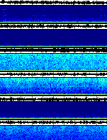 Spectrogram for Three Sisters at 2025/12/15 02:10 GMT+0