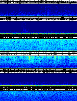 Spectrogram for Three Sisters at 2025/12/15 02:20 GMT+0