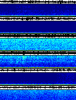 Spectrogram for Three Sisters at 2025/12/15 02:30 GMT+0