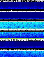 Spectrogram for Three Sisters at 2025/12/15 02:40 GMT+0
