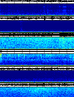 Spectrogram for Three Sisters at 2025/12/15 02:50 GMT+0