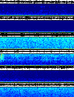 Spectrogram for Three Sisters at 2025/12/15 03:00 GMT+0