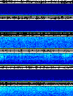 Spectrogram for Three Sisters at 2025/12/15 03:30 GMT+0