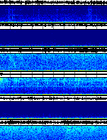 Spectrogram for Three Sisters at 2025/12/15 03:50 GMT+0
