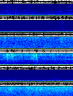 Spectrogram for Three Sisters at 2025/12/15 04:20 GMT+0