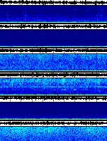 Spectrogram for Three Sisters at 2025/12/15 04:30 GMT+0