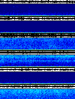 Spectrogram for Three Sisters at 2025/12/15 04:50 GMT+0