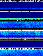Spectrogram for Three Sisters at 2025/12/15 05:10 GMT+0